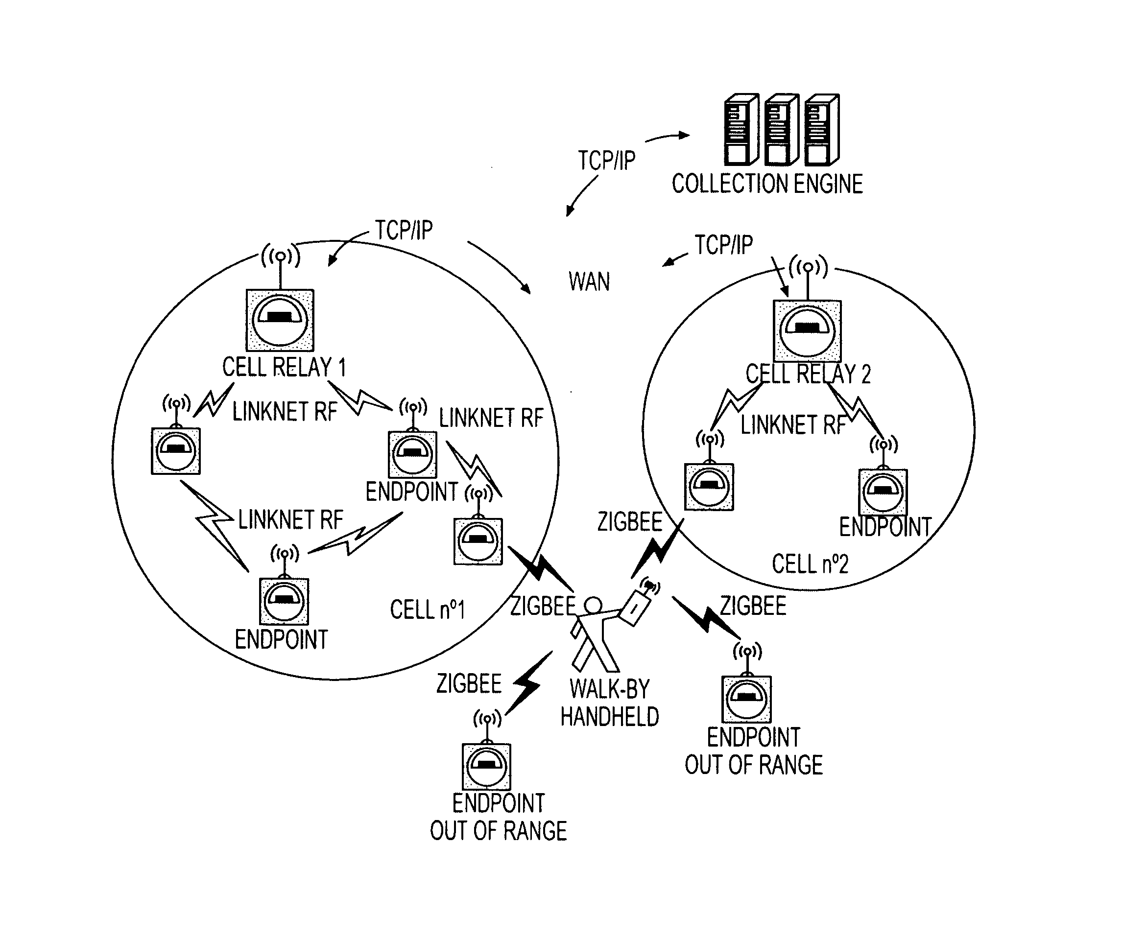Use of minimal propagation delay path to optimize a mesh network