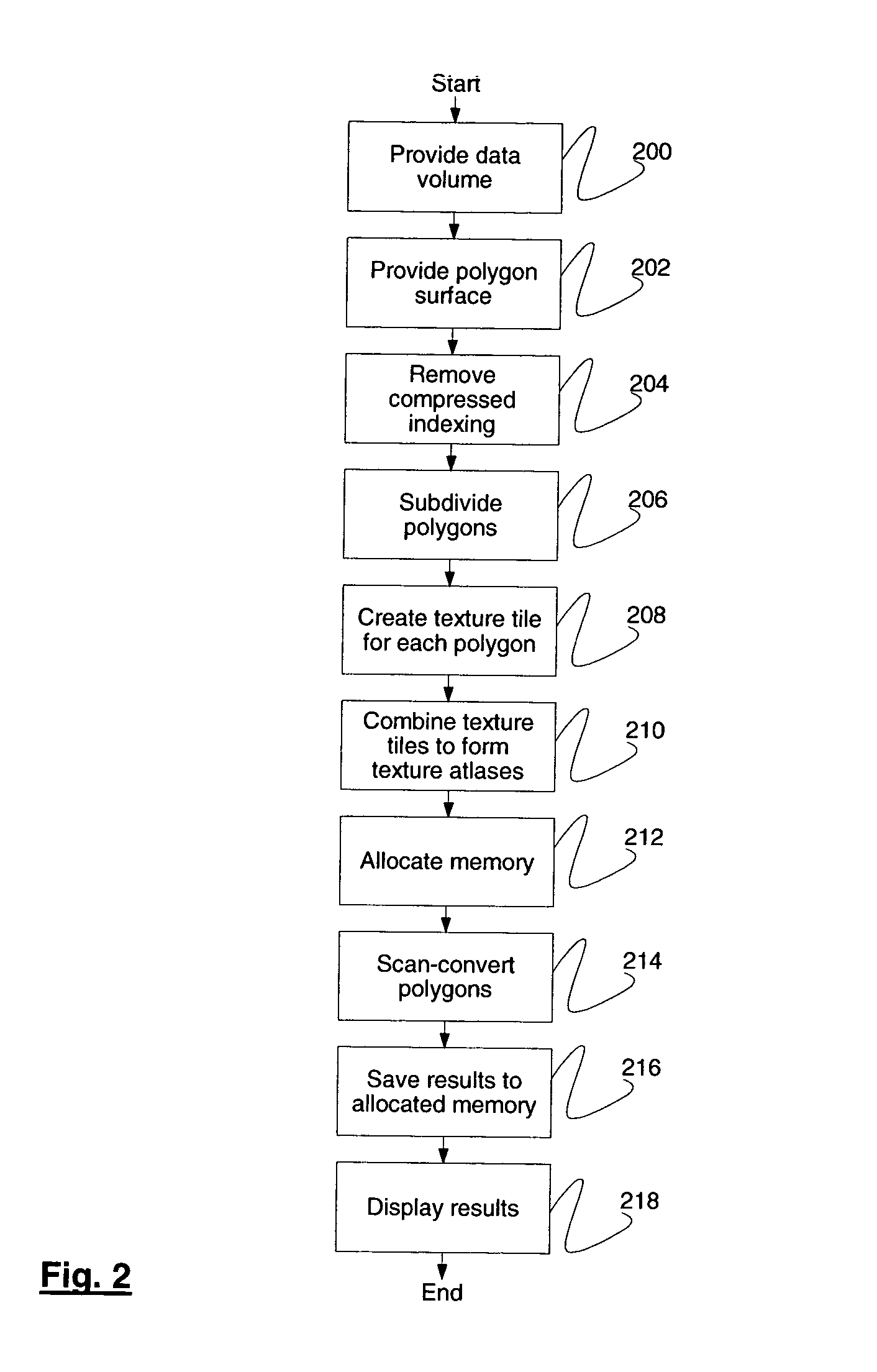 System and method for applying accurate three-dimensional volume textures to arbitrary triangulated surfaces