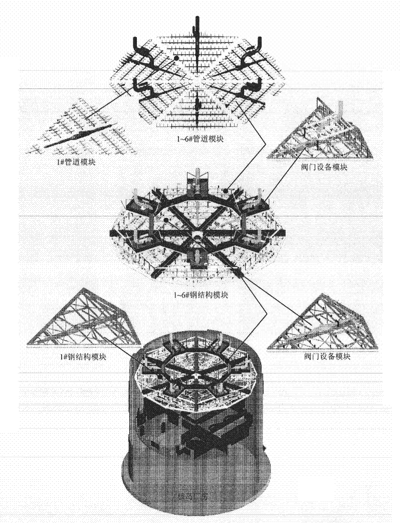 Modularization construction method for nuclear power station nuclear island