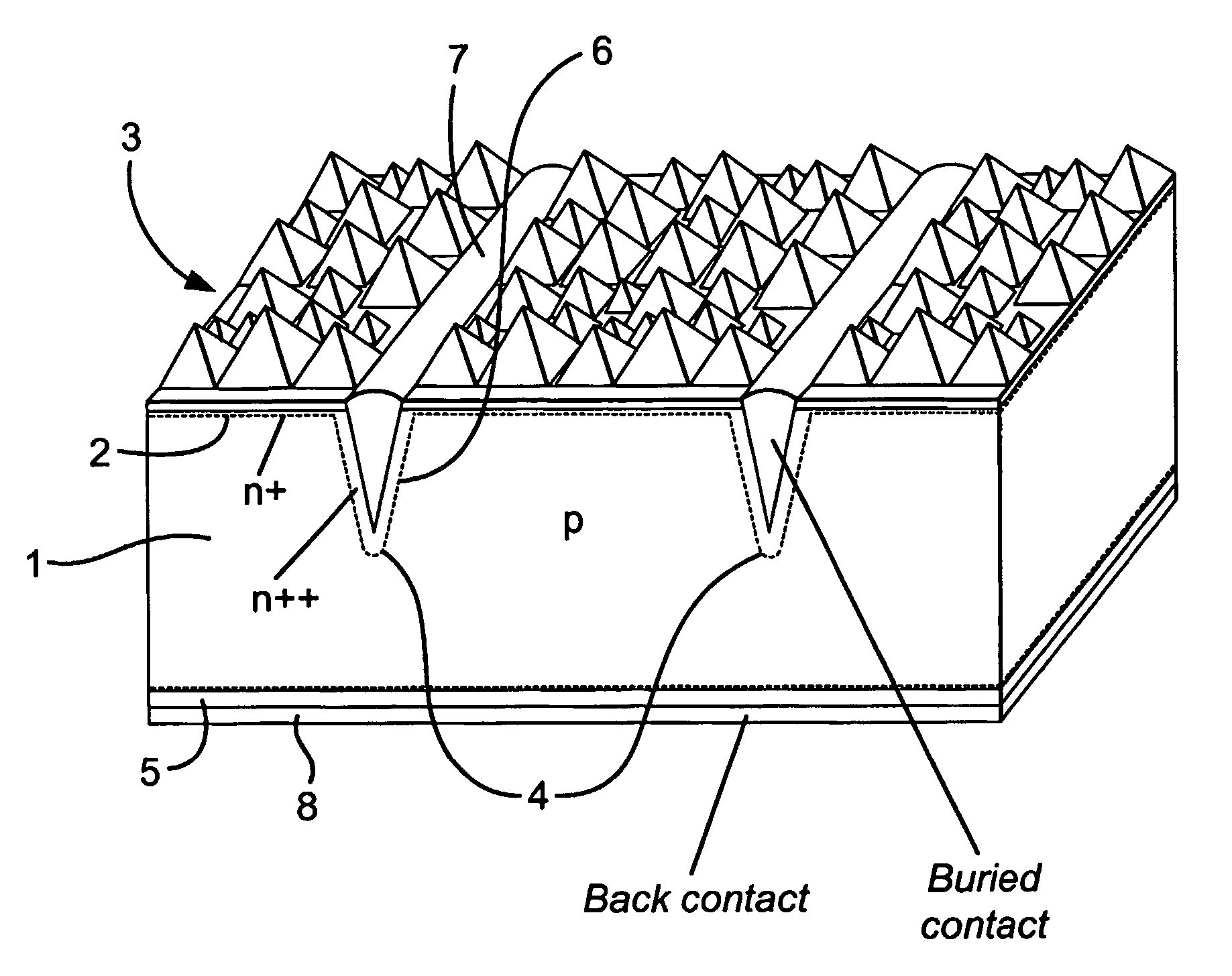Process for manufacturing a solar cell