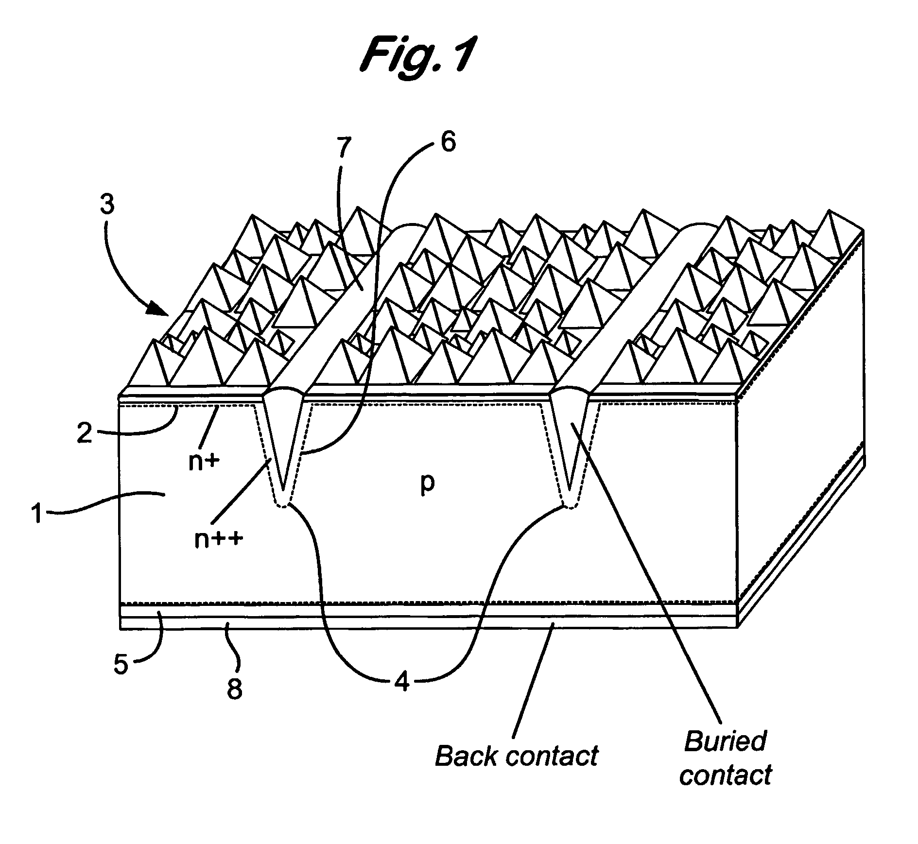 Process for manufacturing a solar cell