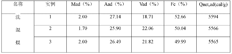 Low-alkali expansive moderate heat silicate cement and production method thereof