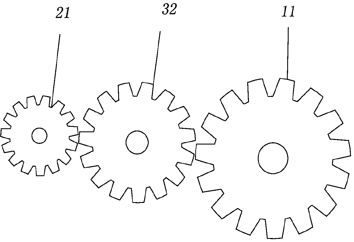 Mixing method for making glass bottles