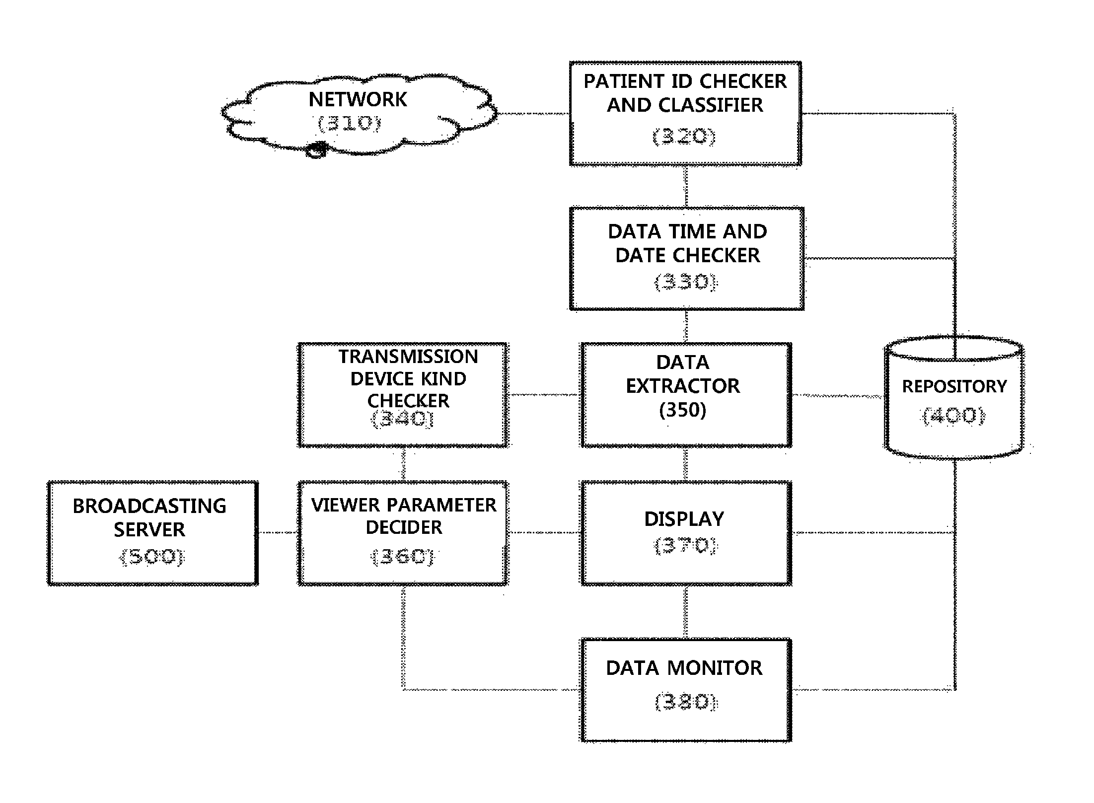Real-time electrocardiogram monitoring system and method, patch-type electrocardiograph, telecommunication apparatus