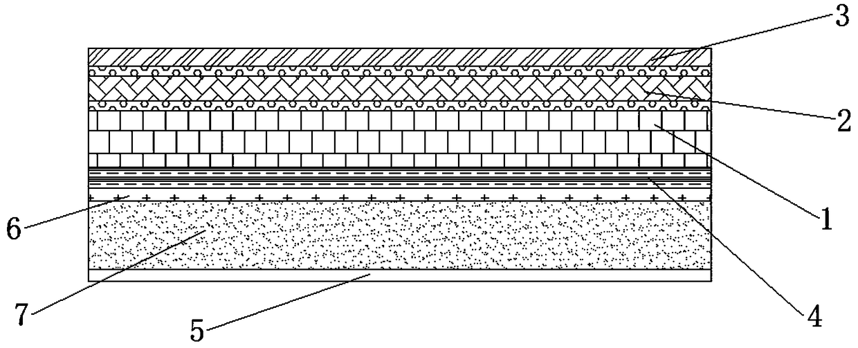 Odor absorption waterproof material and preparation method thereof