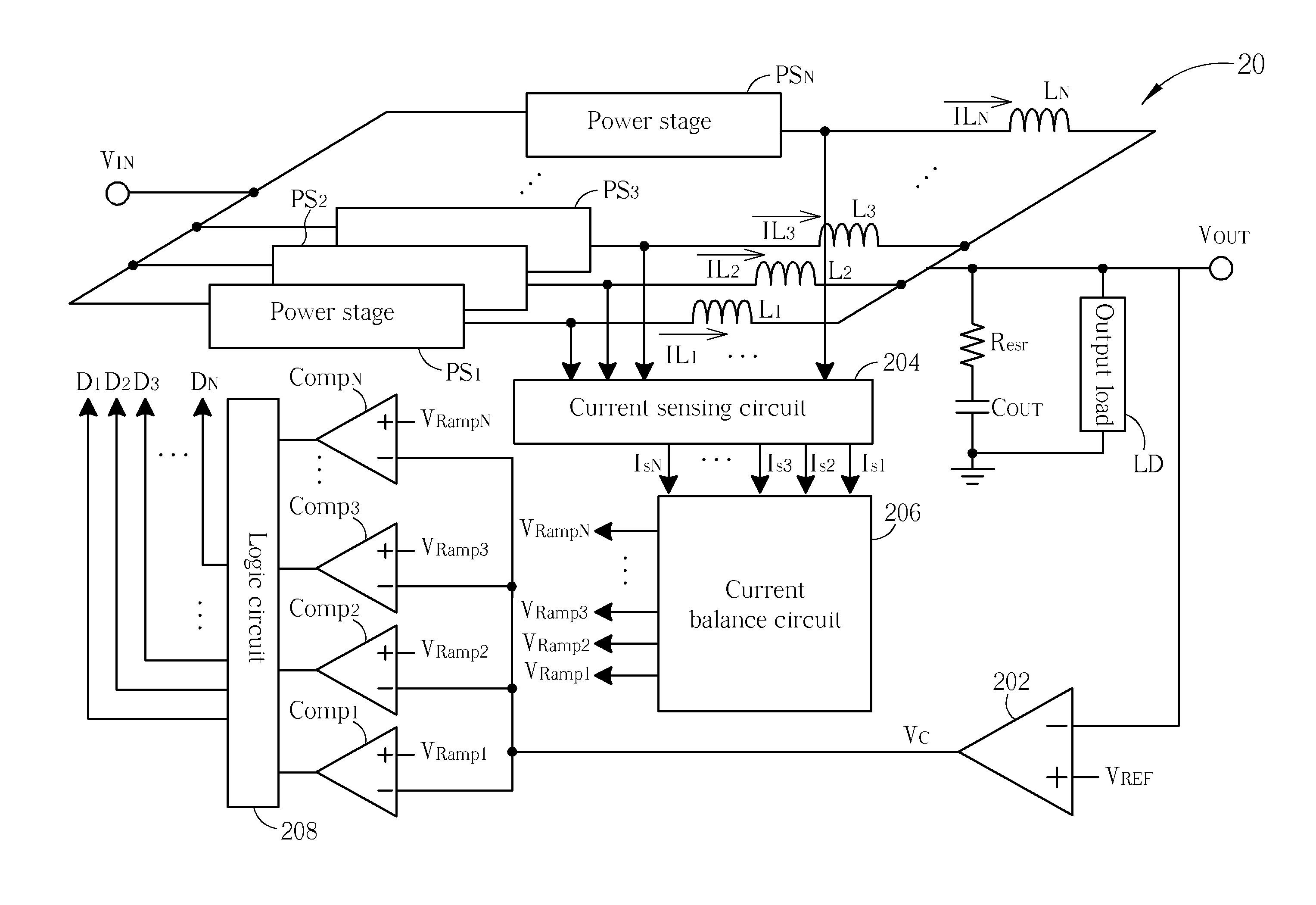 Current balance circuit and multiphase DC-DC converter and current balance method thereof