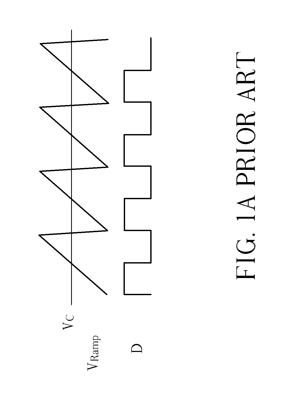 Current balance circuit and multiphase DC-DC converter and current balance method thereof