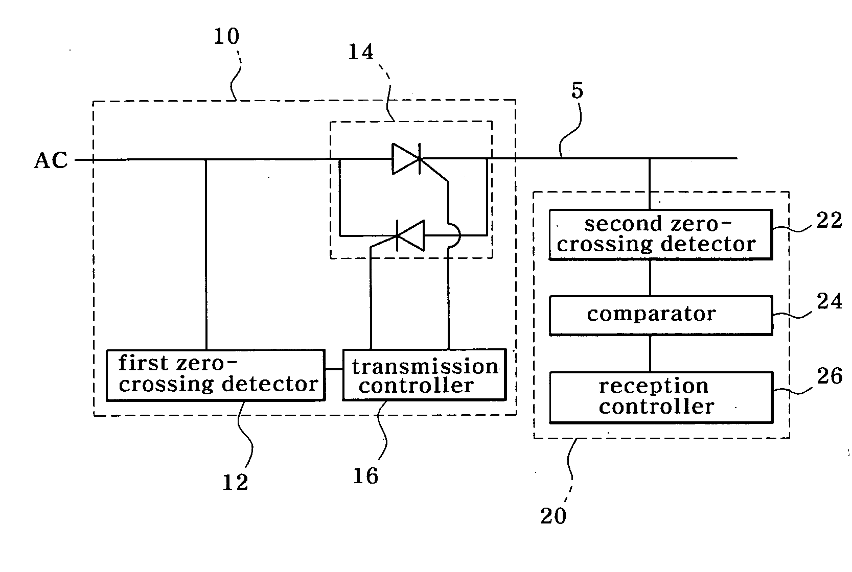 Power line communication apparatus, and method and apparatus for controlling electric devices