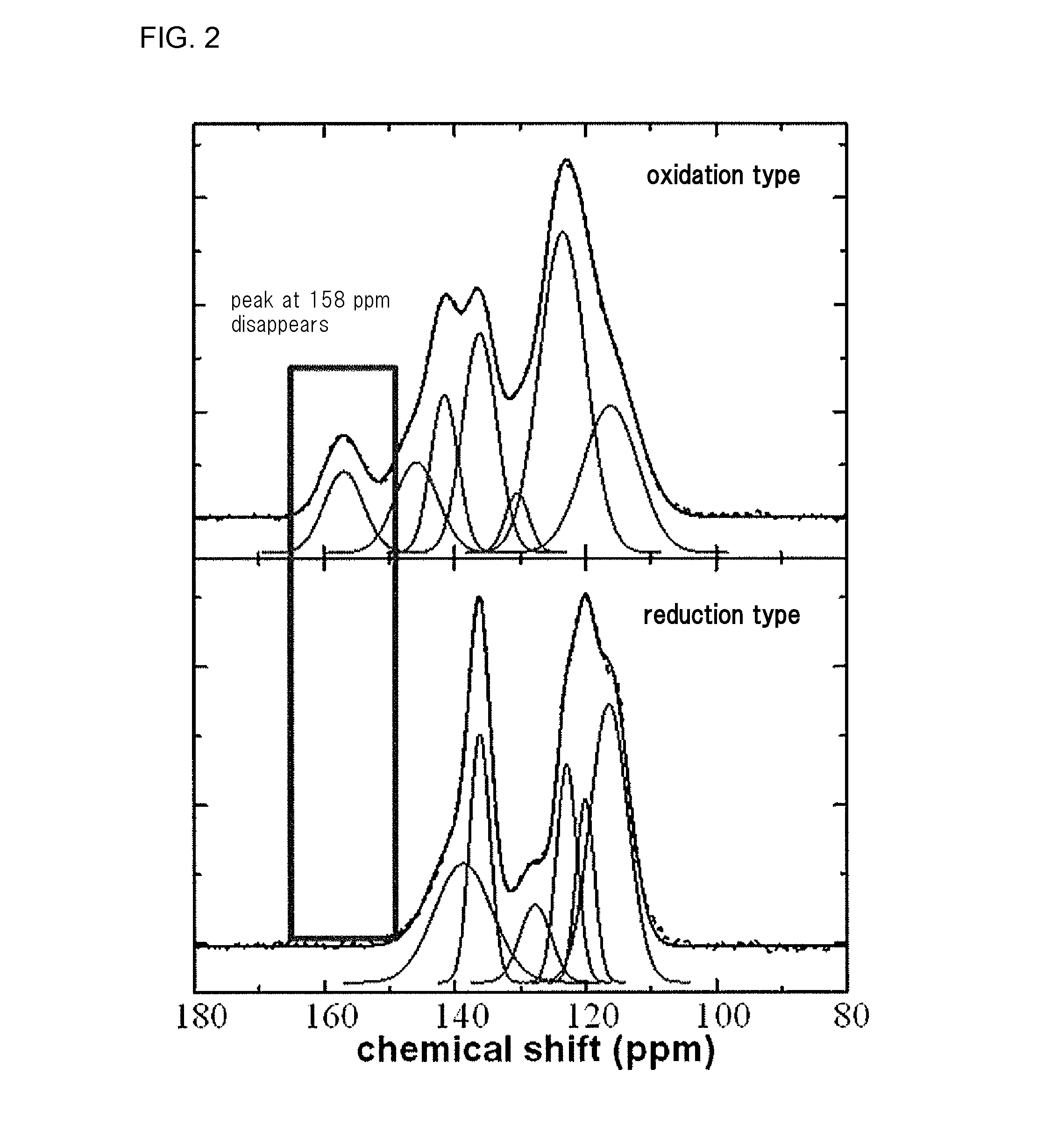 Positive electrode for power storage device and power storage device