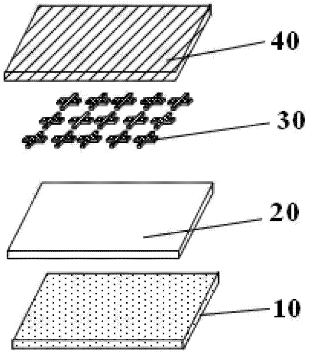 Self-cleaning structure and manufacturing method thereof