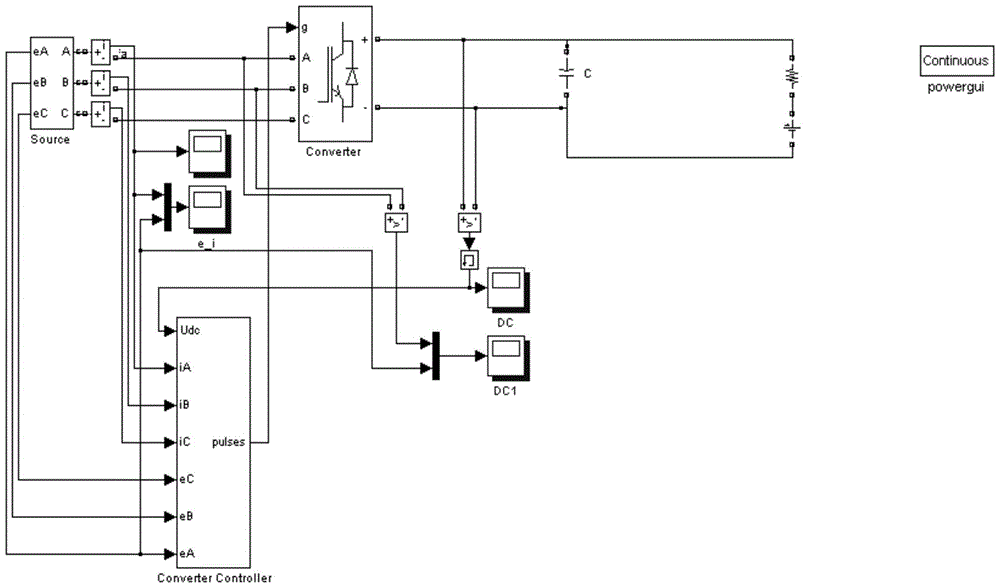 Battery charge and discharge control system and method