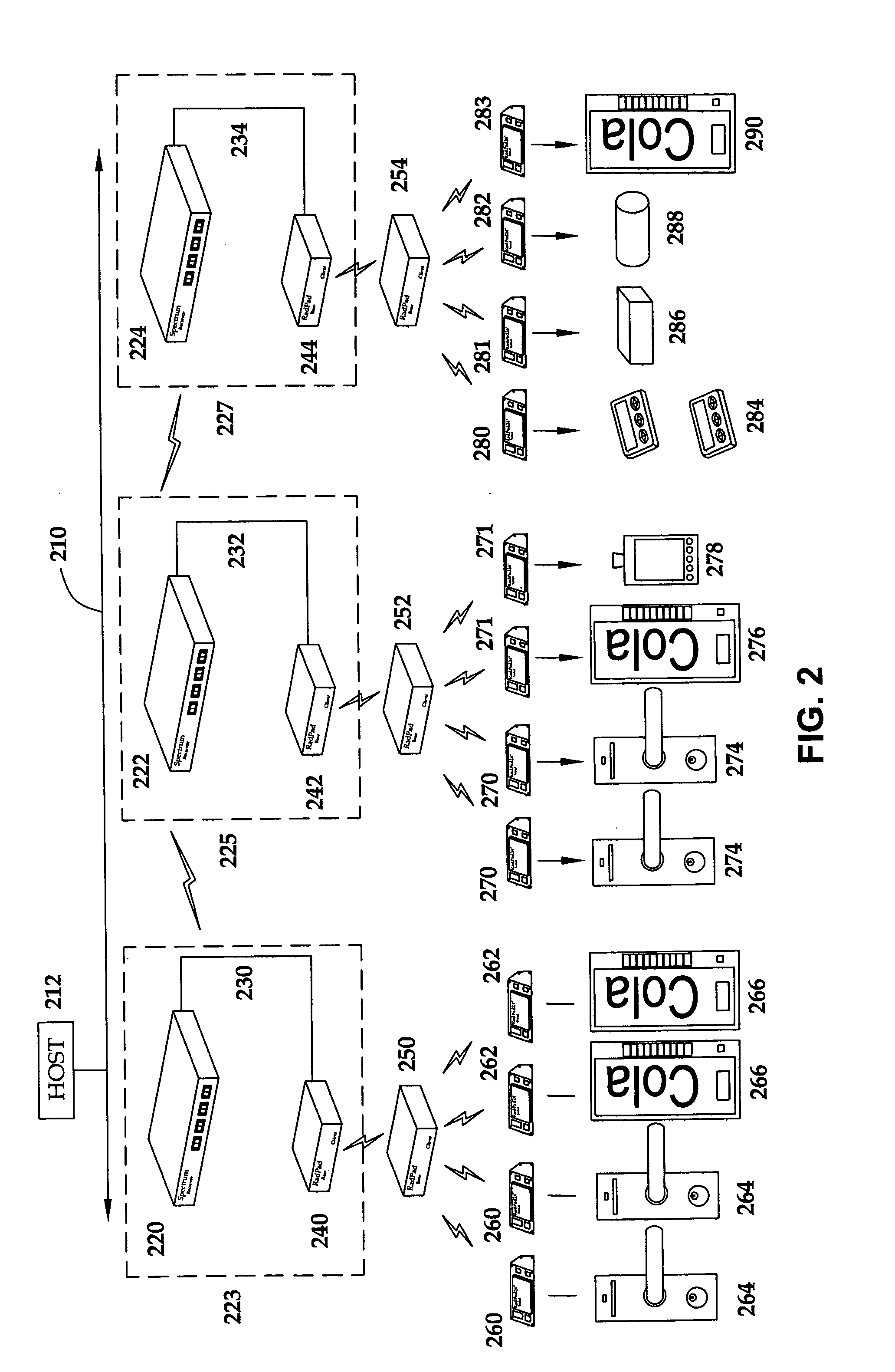 Multi-tier wireless communications architecture, applications and methods