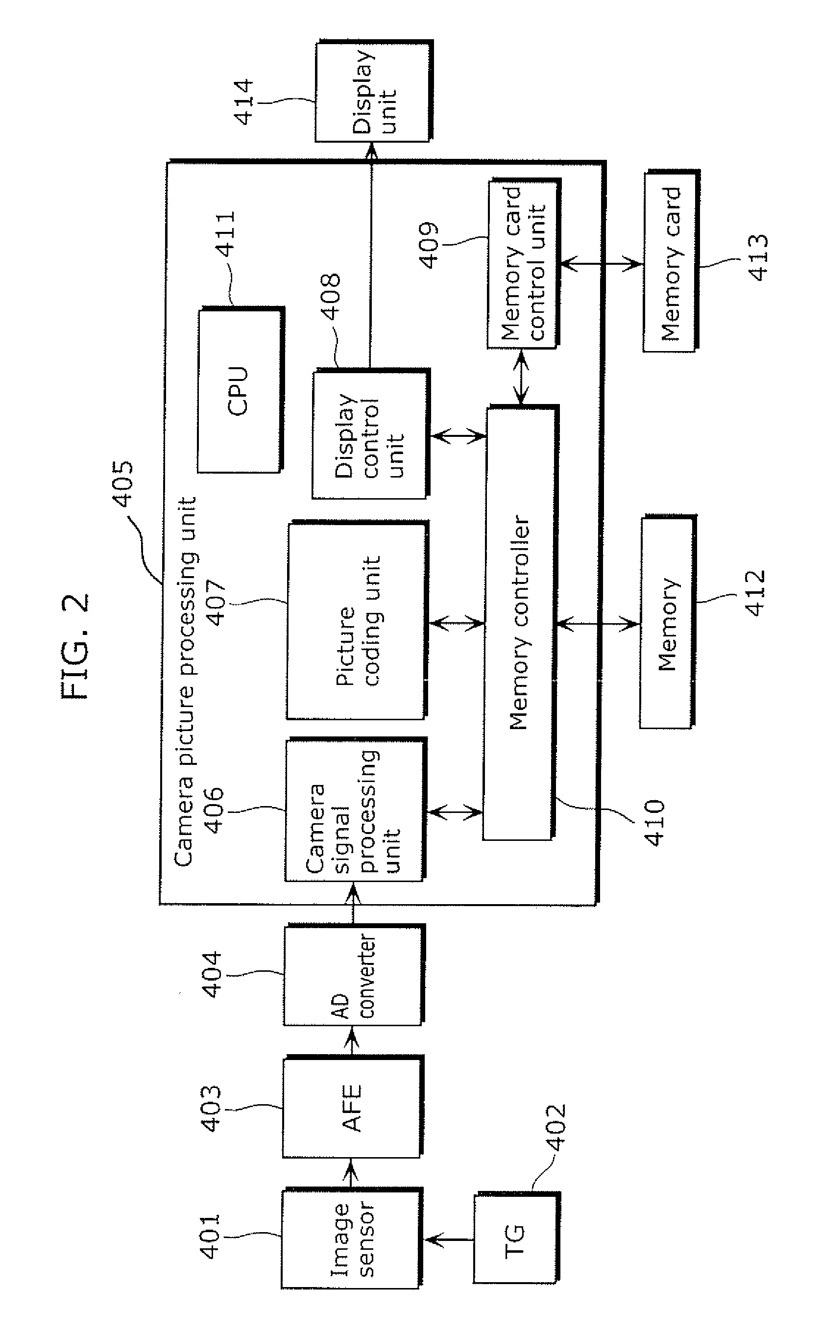 Moving picture coding apparatus, method and program