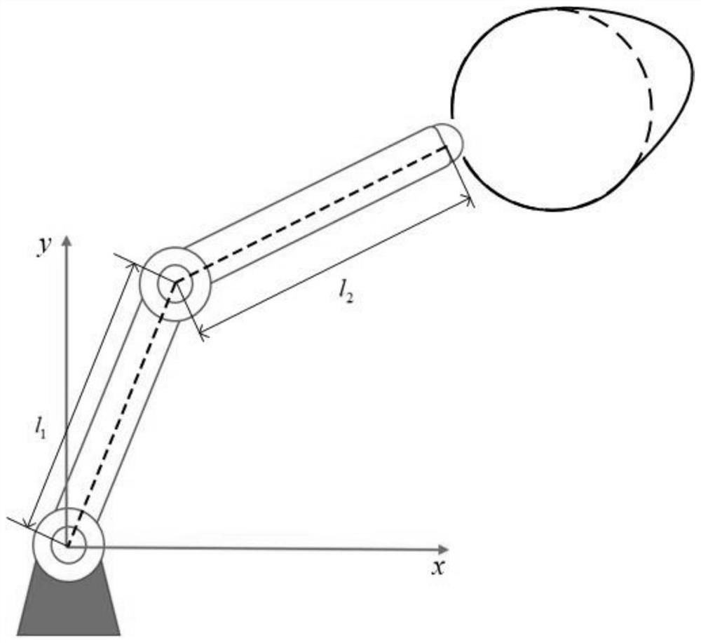 Mechanical arm impedance learning control method based on width radial basis function neural network