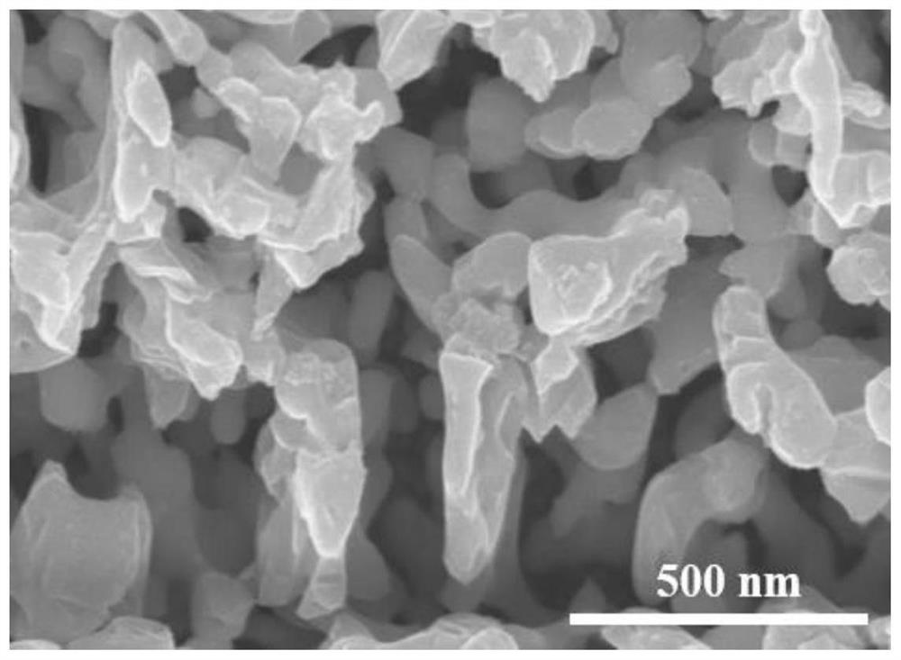 Preparation method of Co3O4/WO3/BiVO4 photo-anode