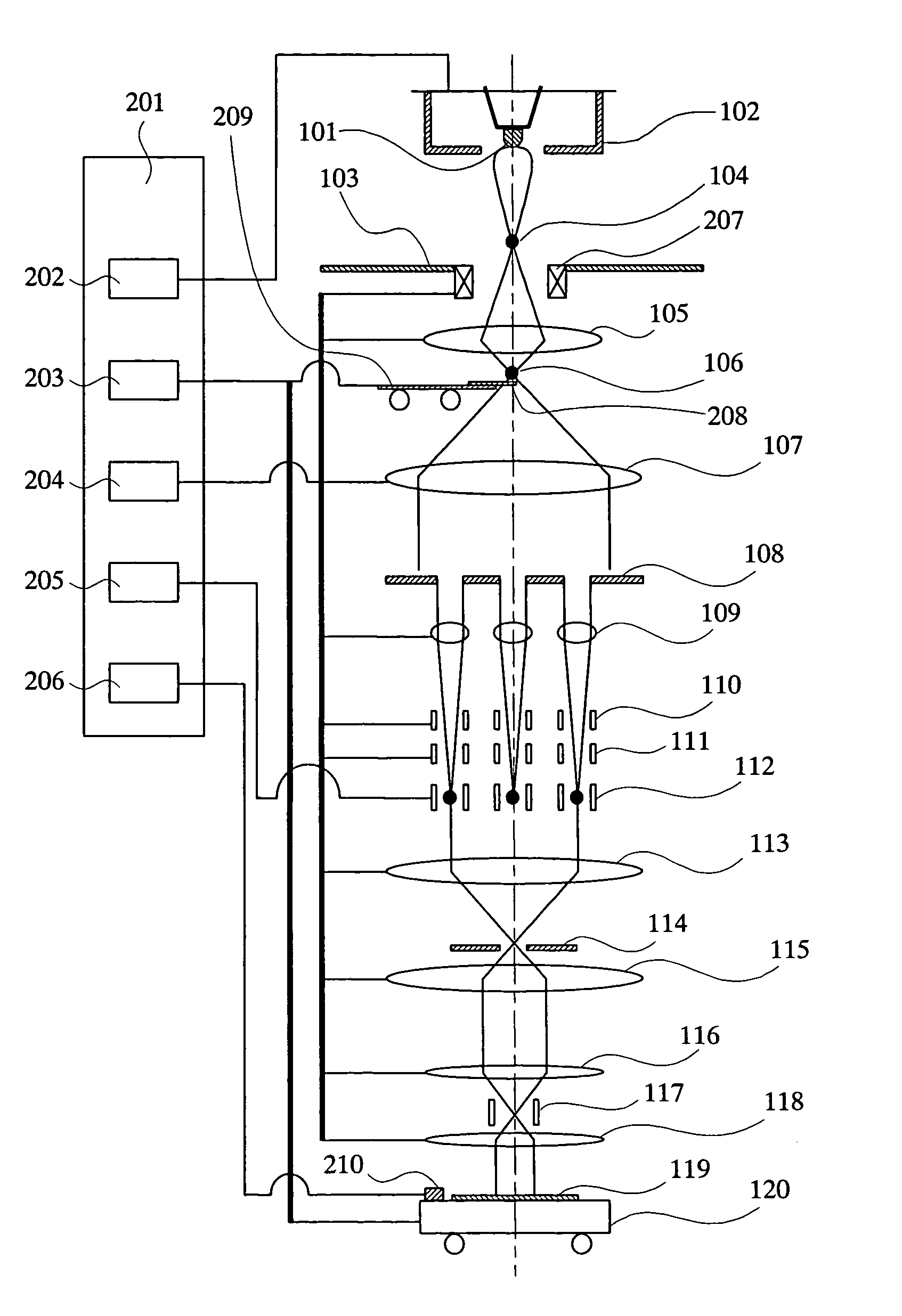 Method and apparatus for applying charged particle beam