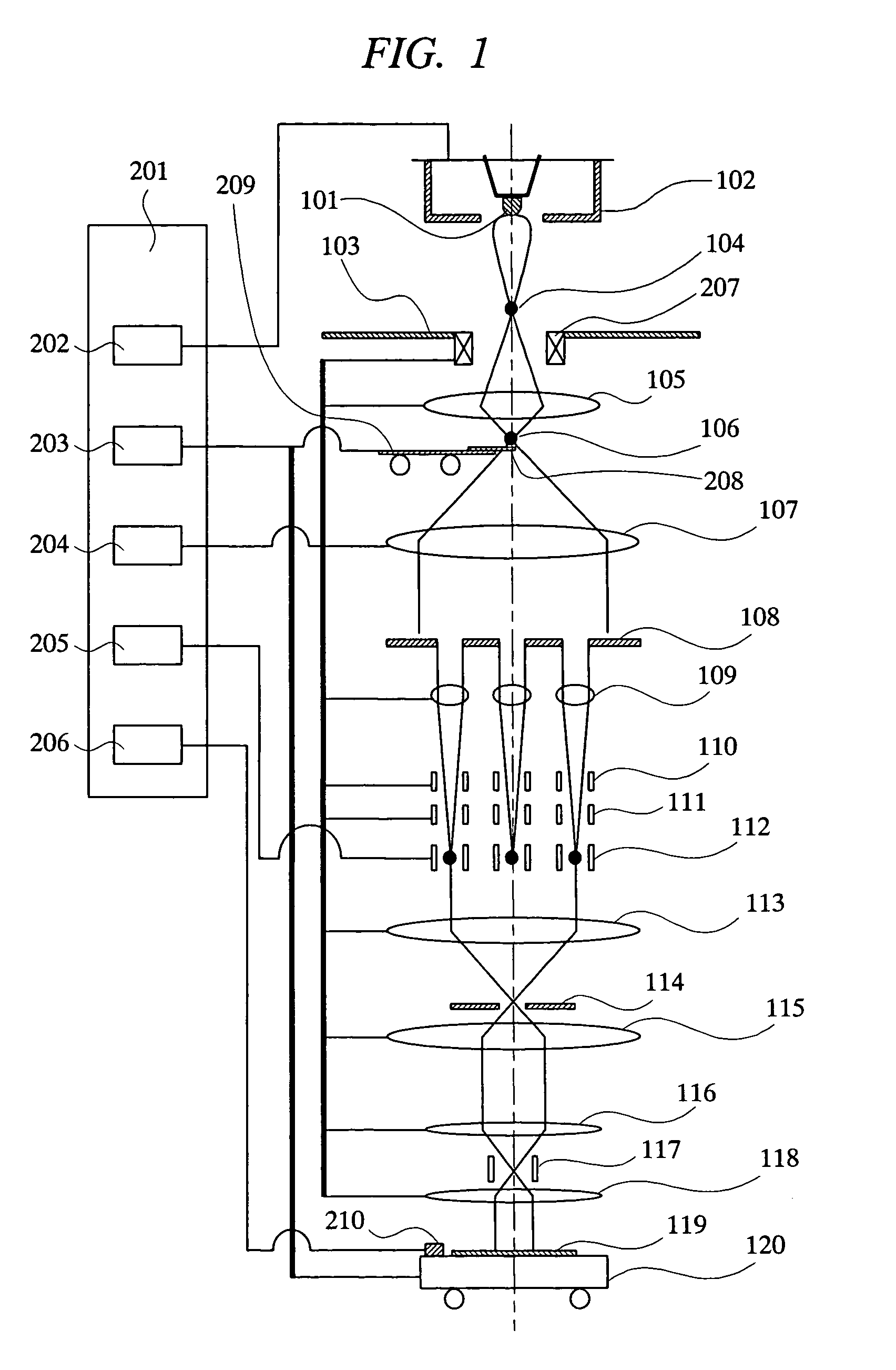 Method and apparatus for applying charged particle beam