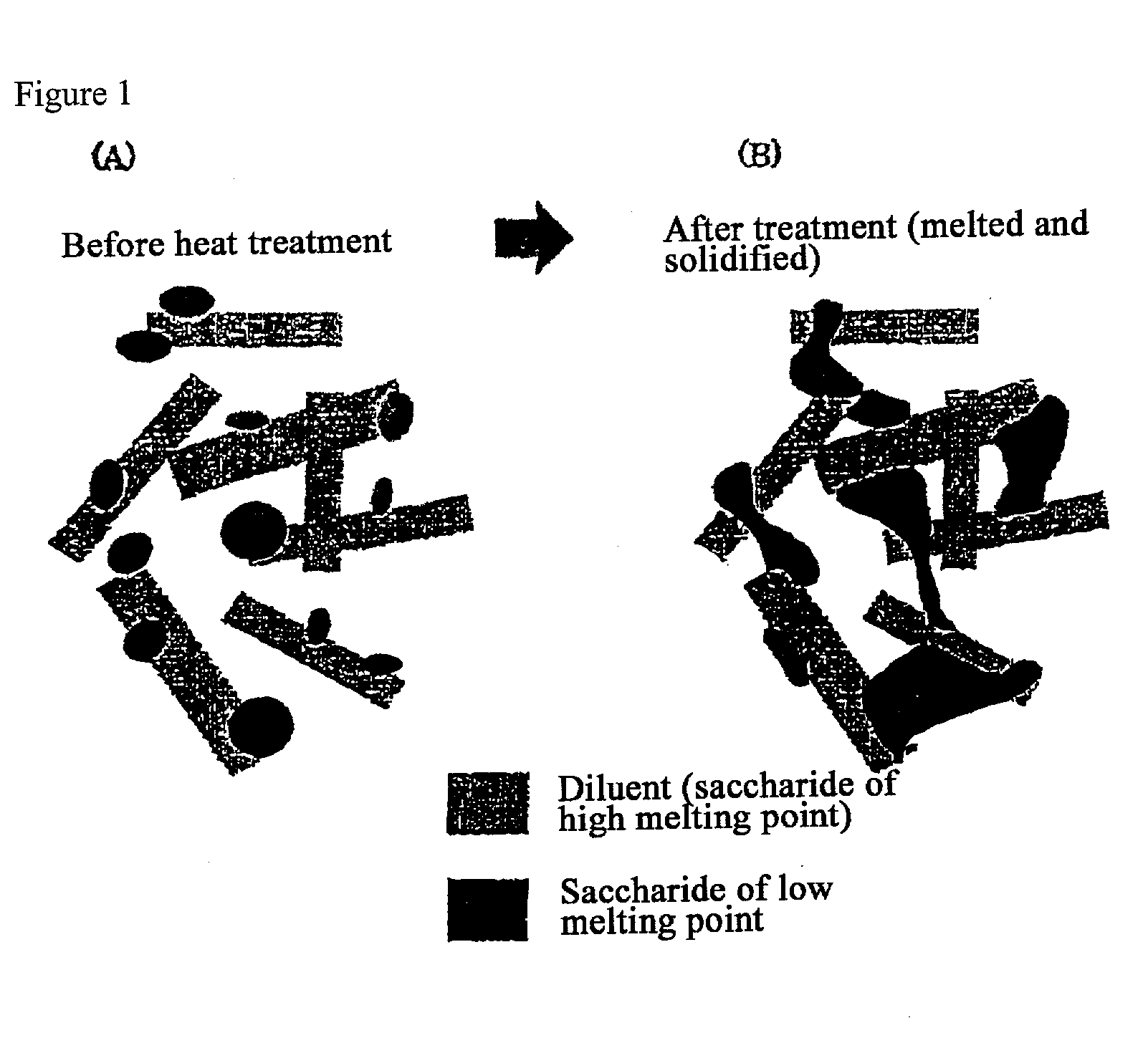Quick-disintegrating tablet in buccal cavity and manufacturing method thereof