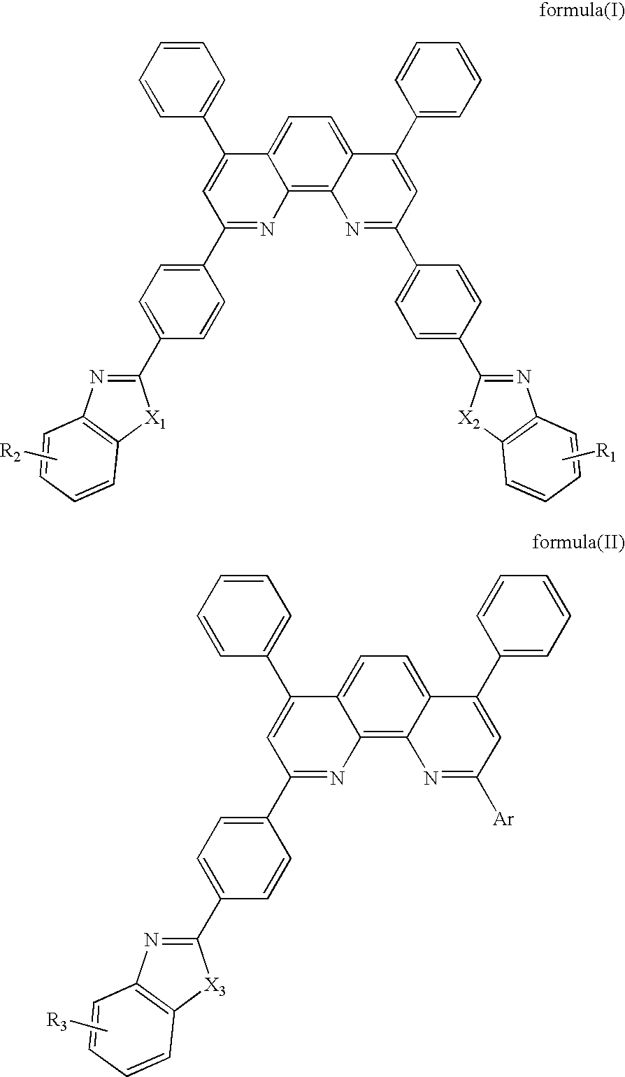 Phenanthroline compound and organic light emitting device using the same