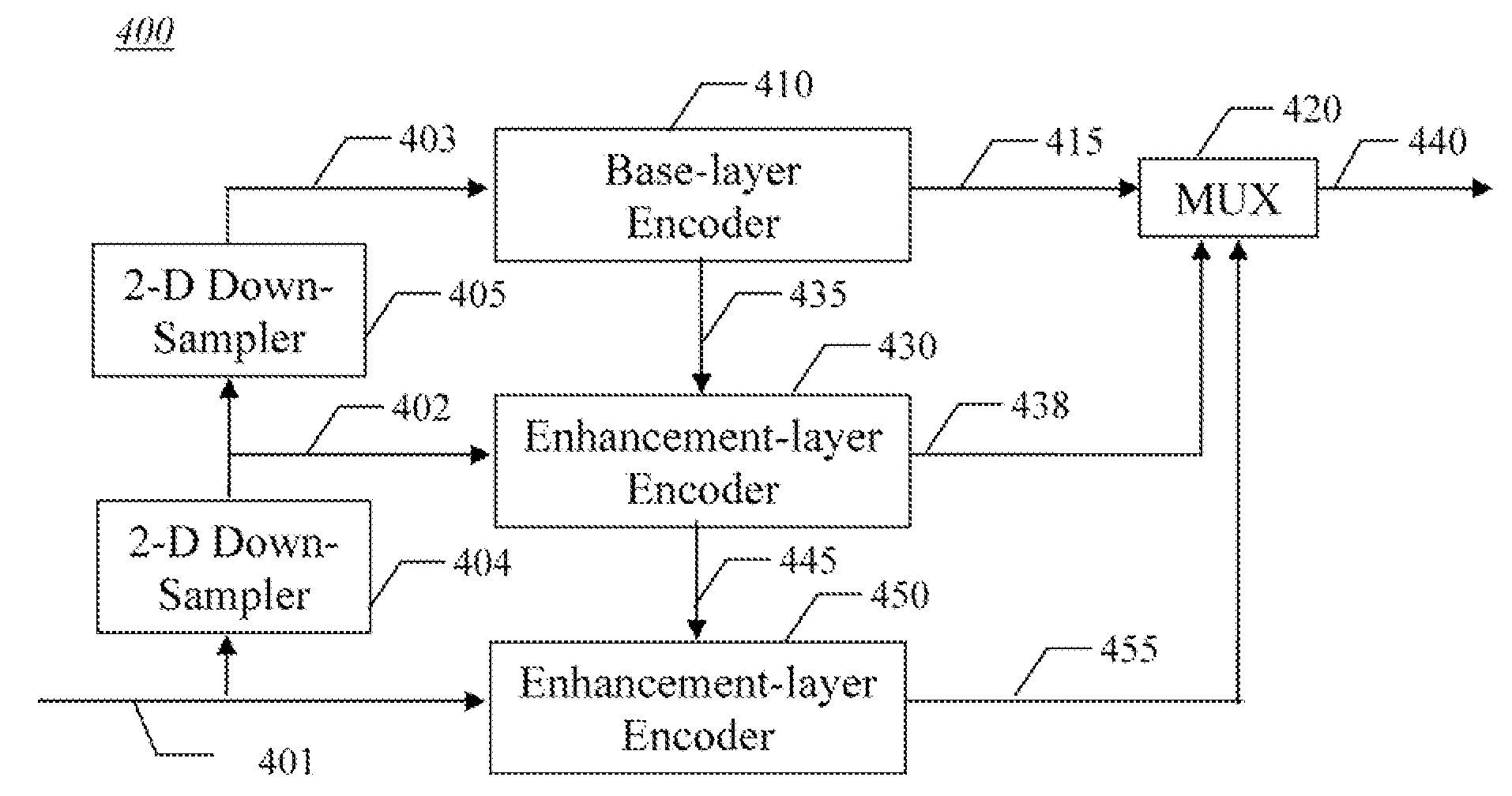 Method and apparatus for intra-frame spatial scalable video coding