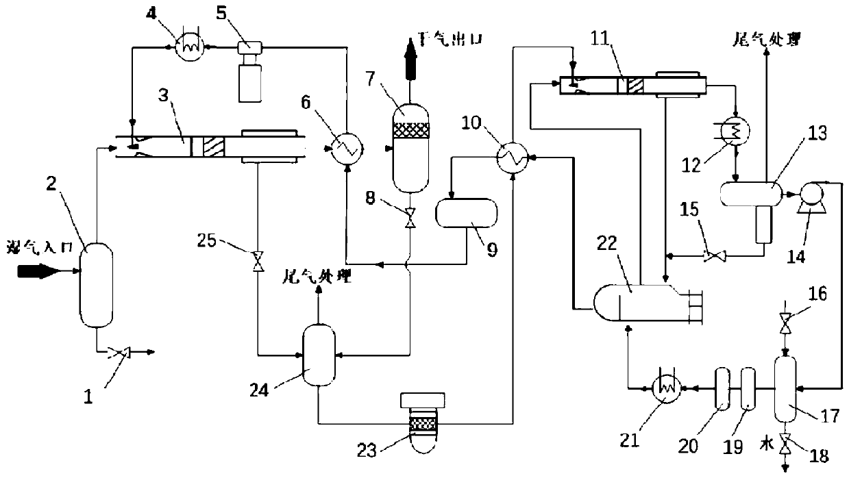 Efficient compact glycol dehydration system and method for natural gas