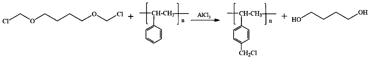 Preparation of chelate resin of chelate resin in removing zinc ions in purified water of kit and application thereof