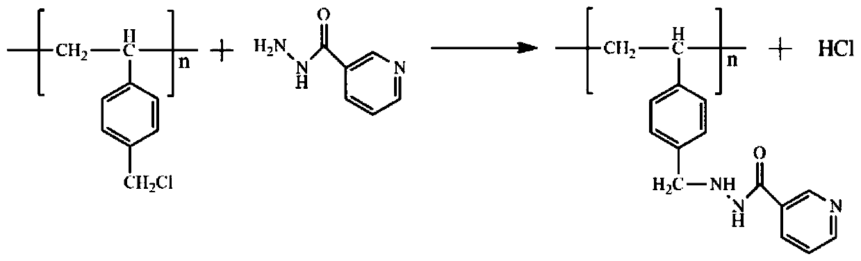 Preparation of chelate resin of chelate resin in removing zinc ions in purified water of kit and application thereof