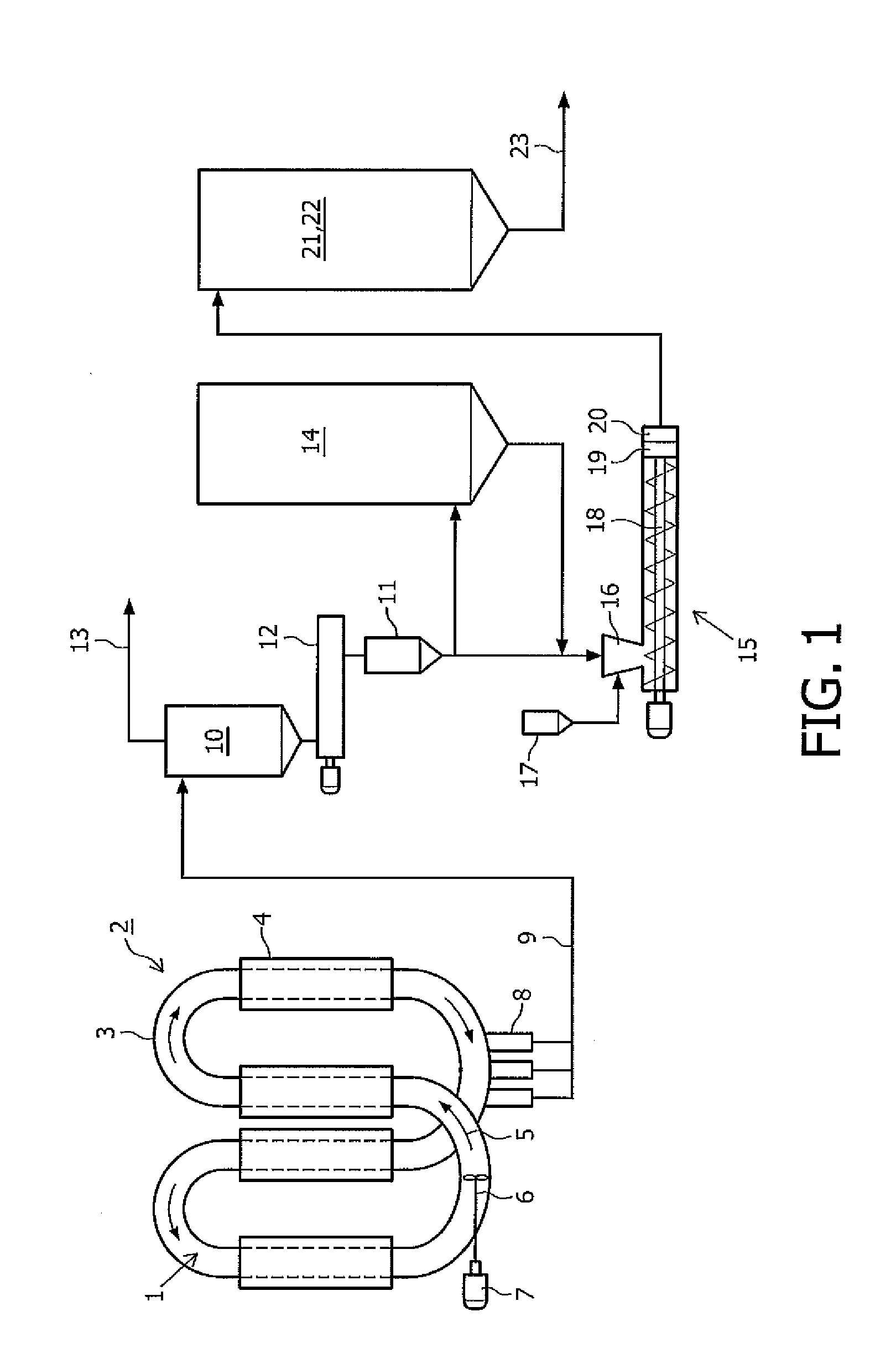 Method for producing polyethylene