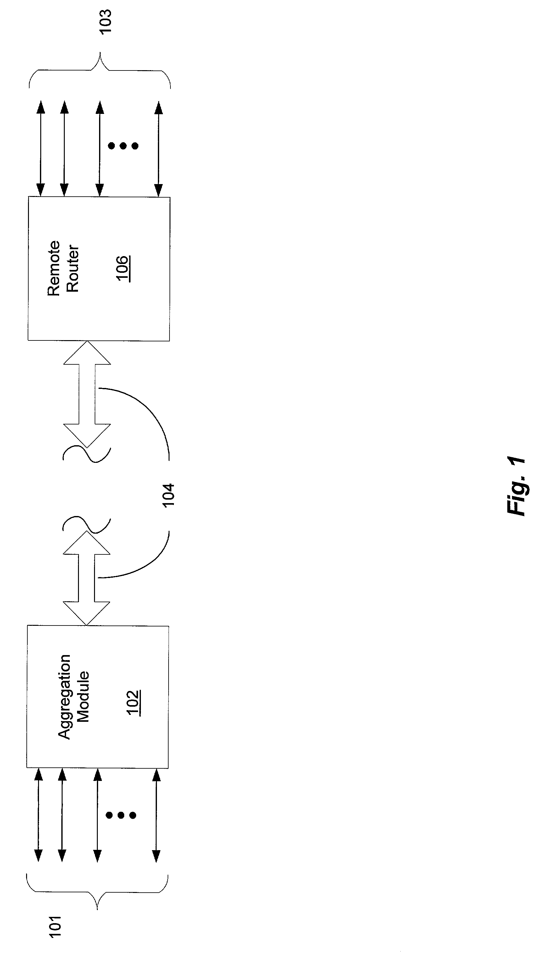 System to provide fractional bandwidth data communications services