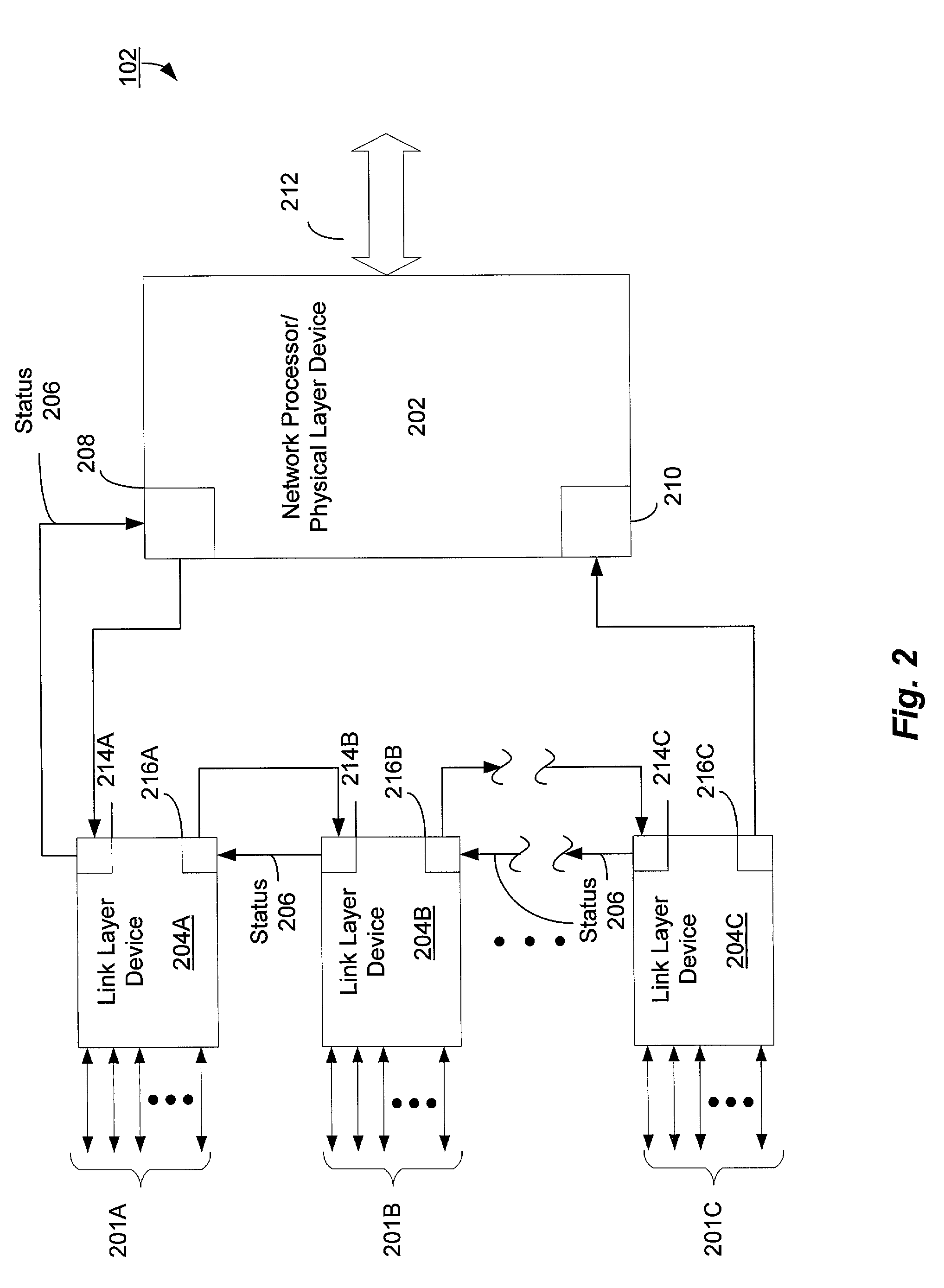 System to provide fractional bandwidth data communications services