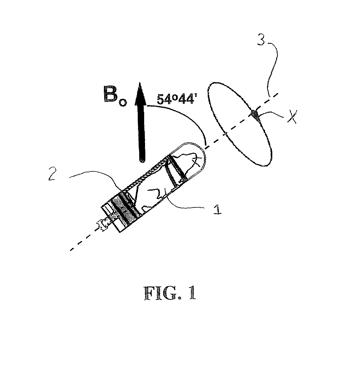 Method for high resolution magnetic resonance analysis using magic angle technique