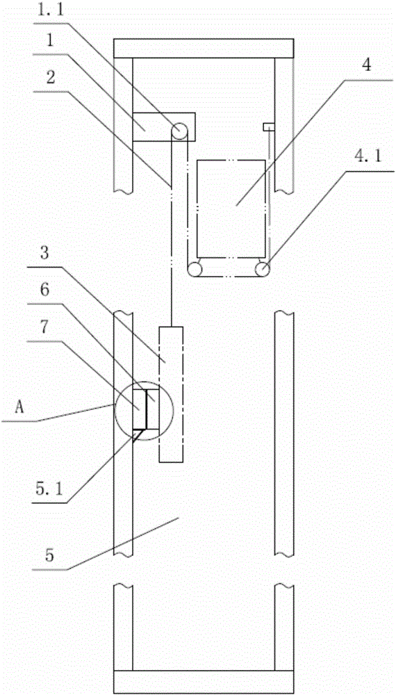 A traction system for elevators