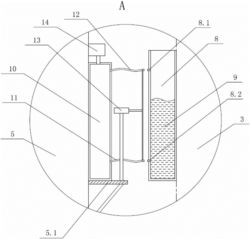 A traction system for elevators