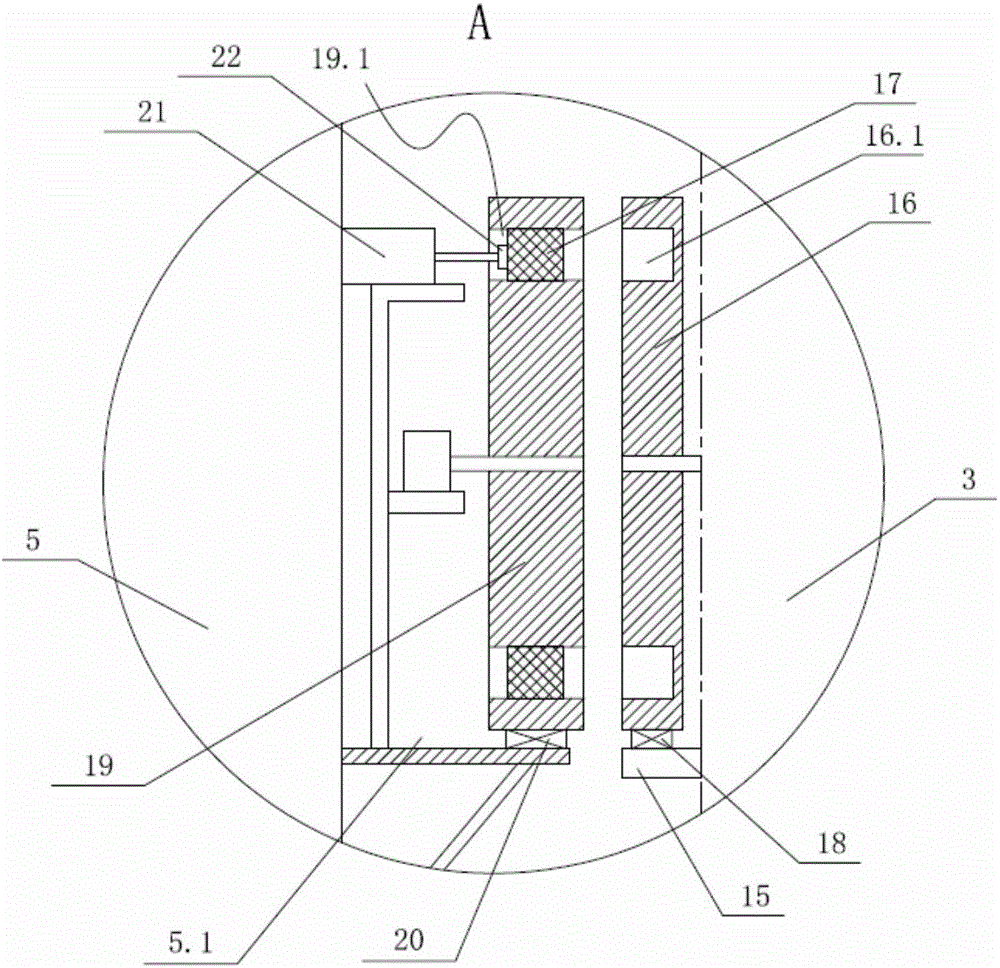 A traction system for elevators