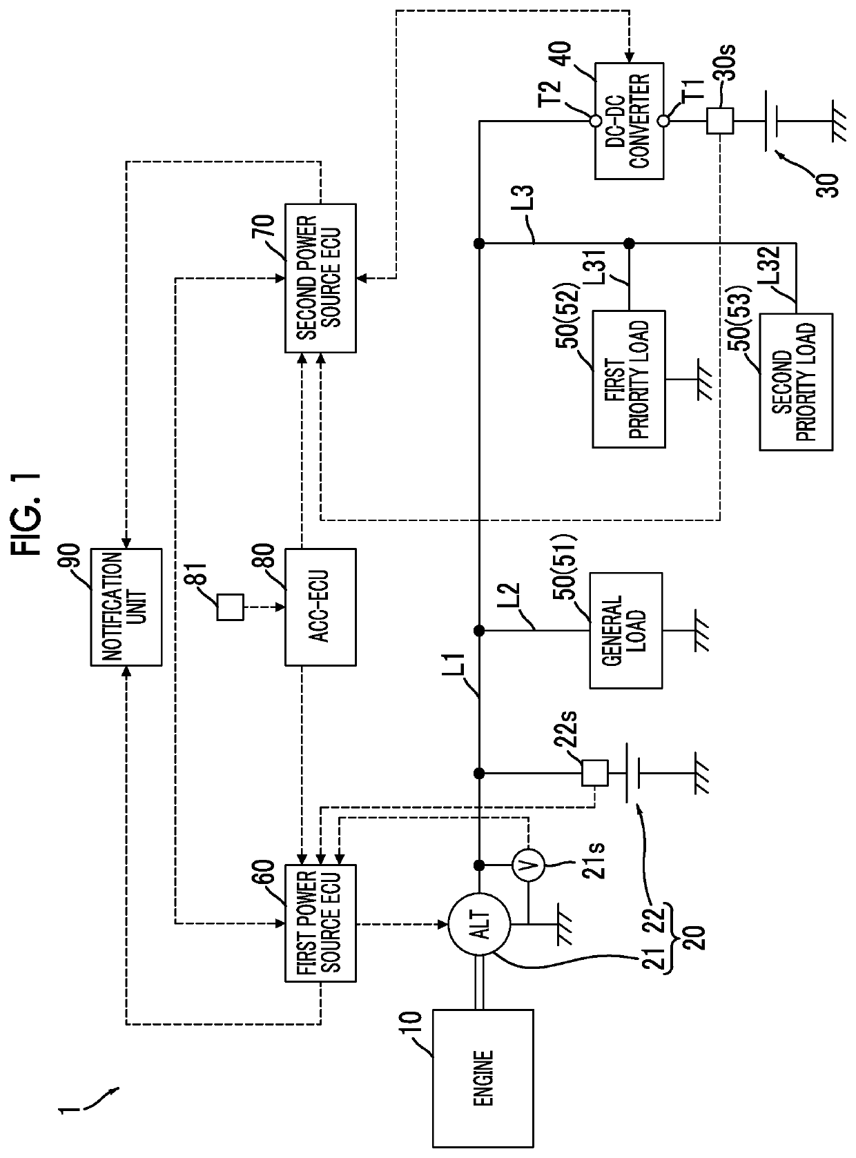 Power source system