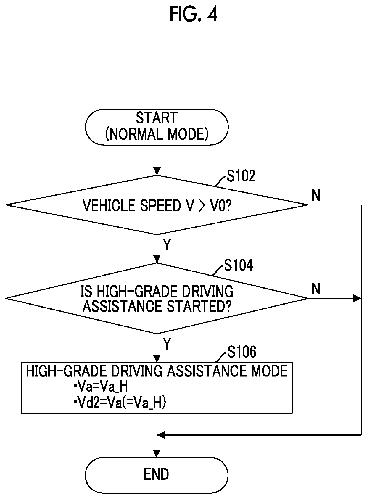 Power source system