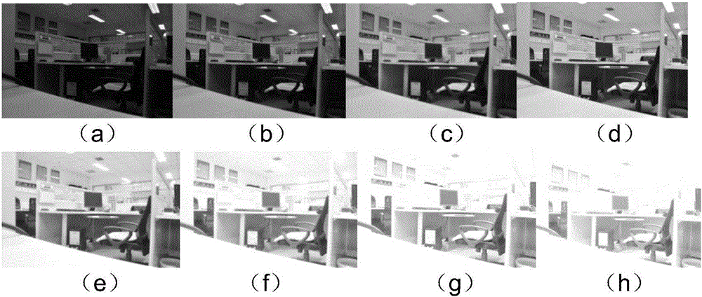 High dynamic range image fusion method used for overcoming influence of dynamic problem