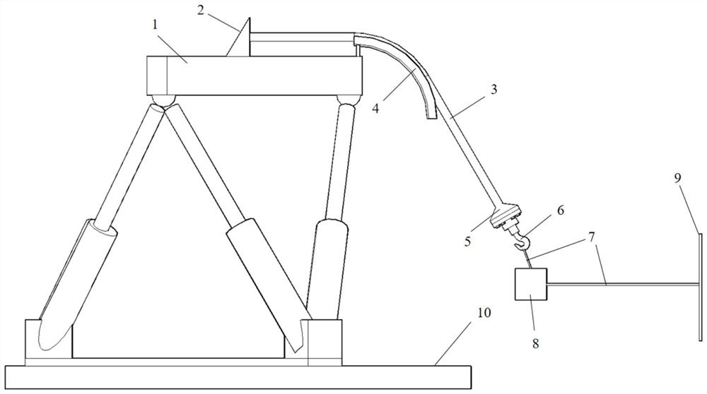 Test system for simulating installation load of upper bending section in horizontal laying process of umbilical cable