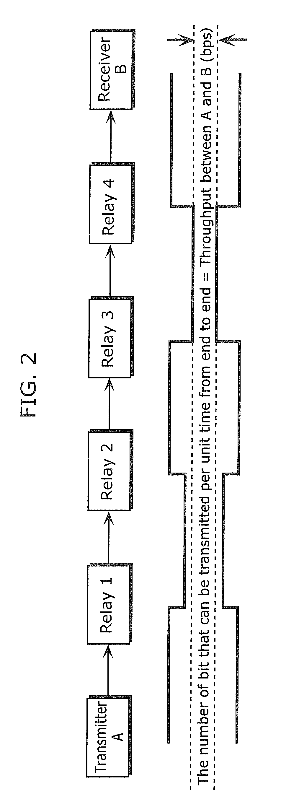 Network monitoring device, bus system monitoring device, method and program