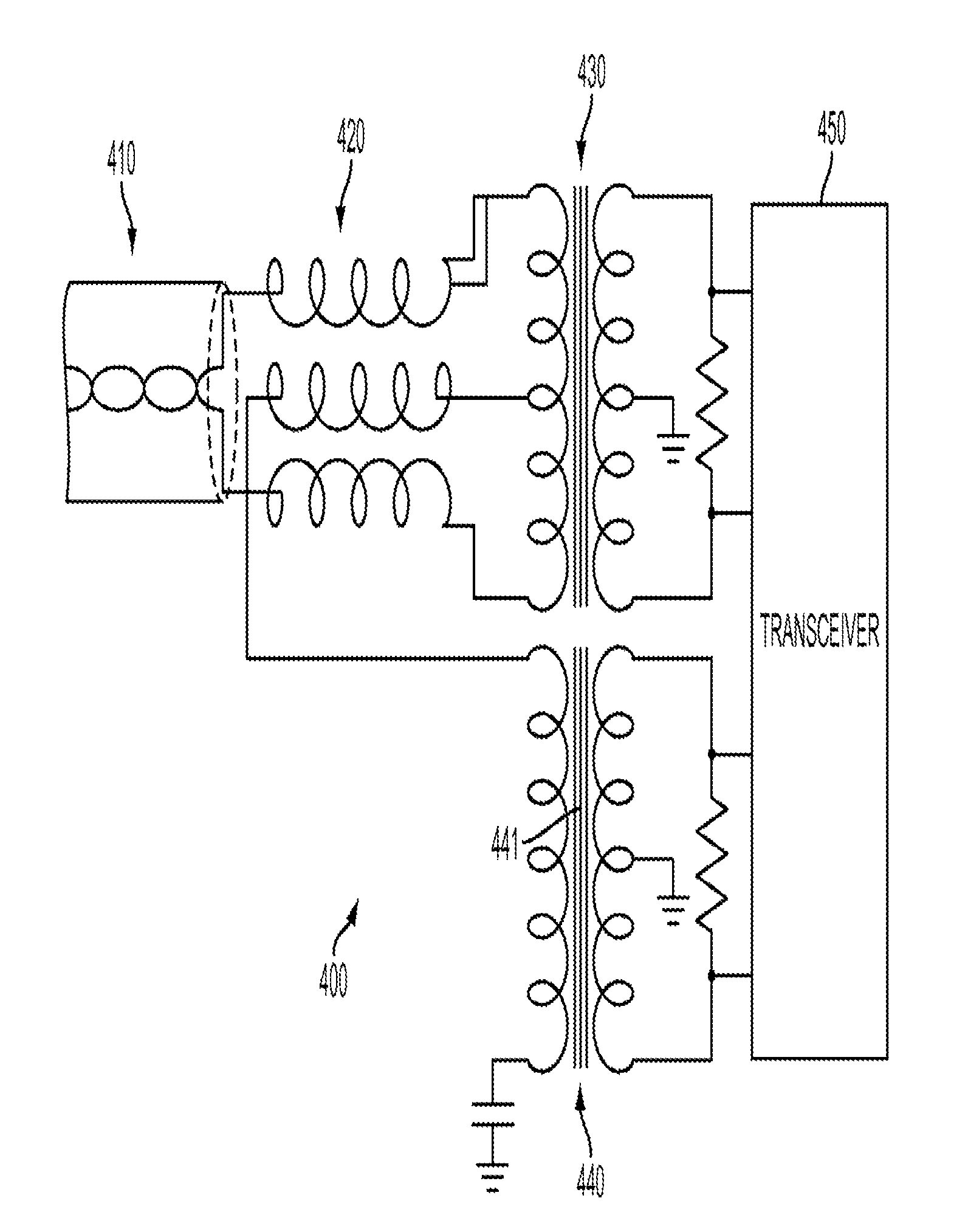 Magnetic package for a communication system