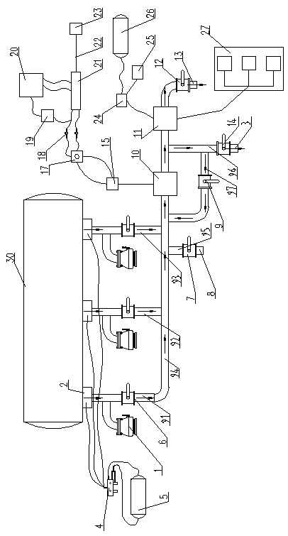 Oil circuit device and metering method for oil truck