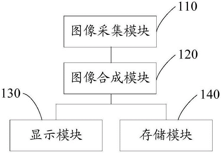 Mobile terminal and photographing method thereof