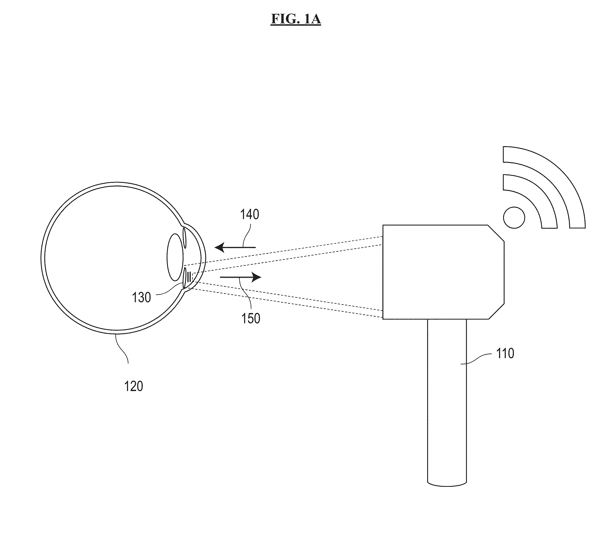 Systems and methods for sensing intraocular pressure