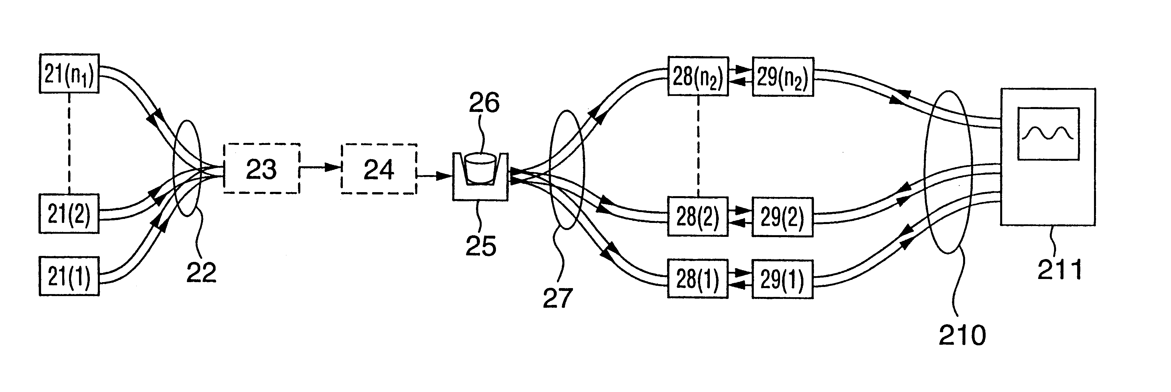 Method for determination of analytes using near infrared, adjacent visible spectrum and an array of longer near infrared wavelengths