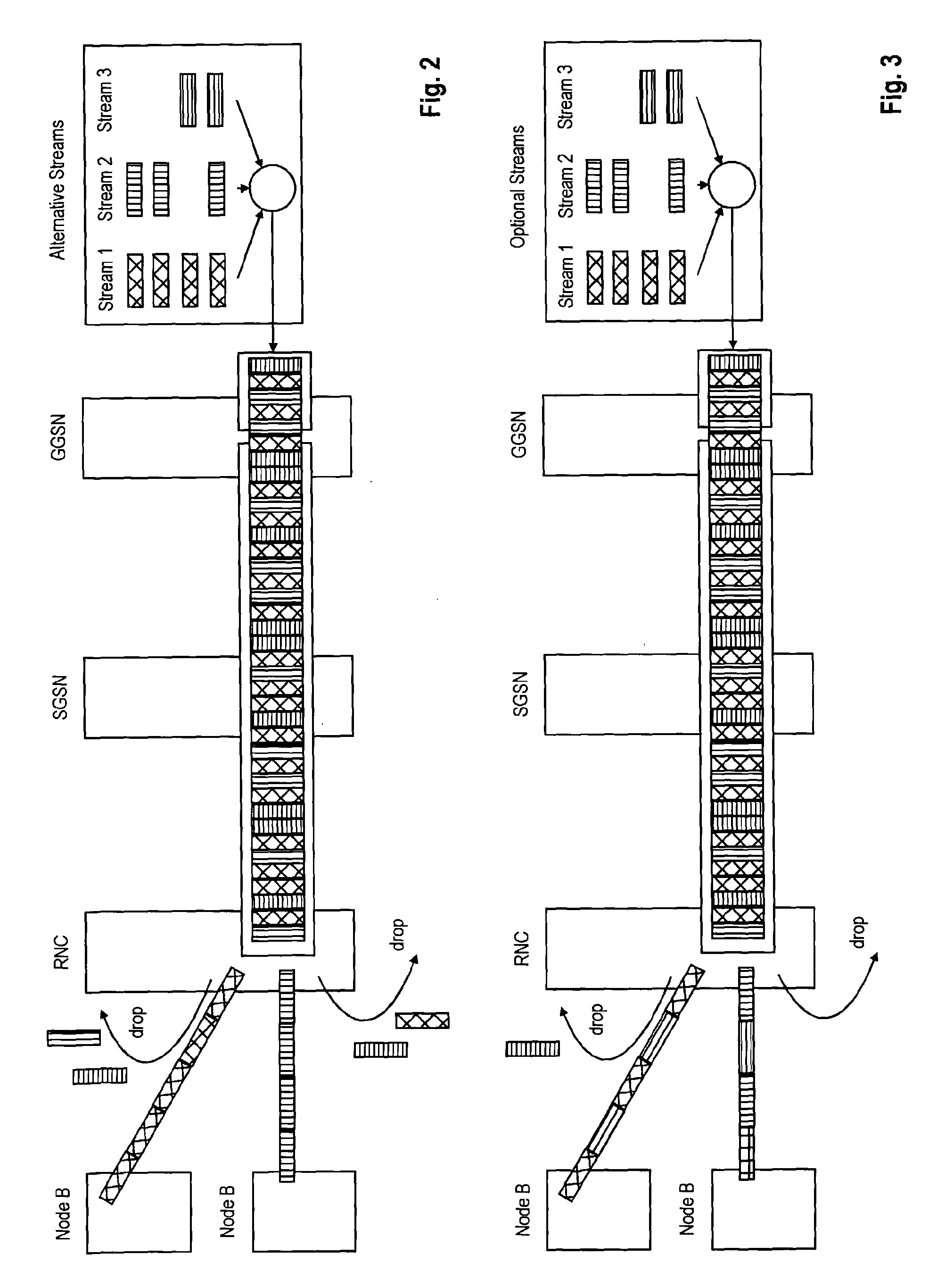 Adaptive and Scalable Qos Architecture for Single-Bearer Multicast/Broadcast Services