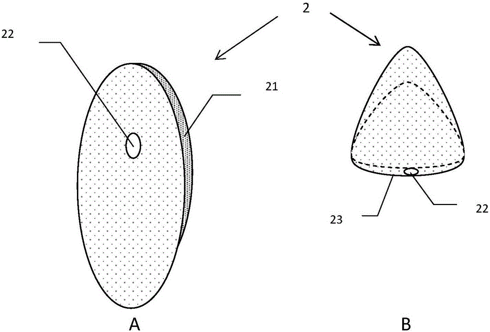 Anti-dislocation epicardial atrial pacing electrode