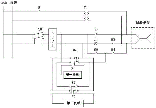 Arc fault identification ability test analysis device and test analysis method