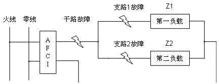 Arc fault identification ability test analysis device and test analysis method