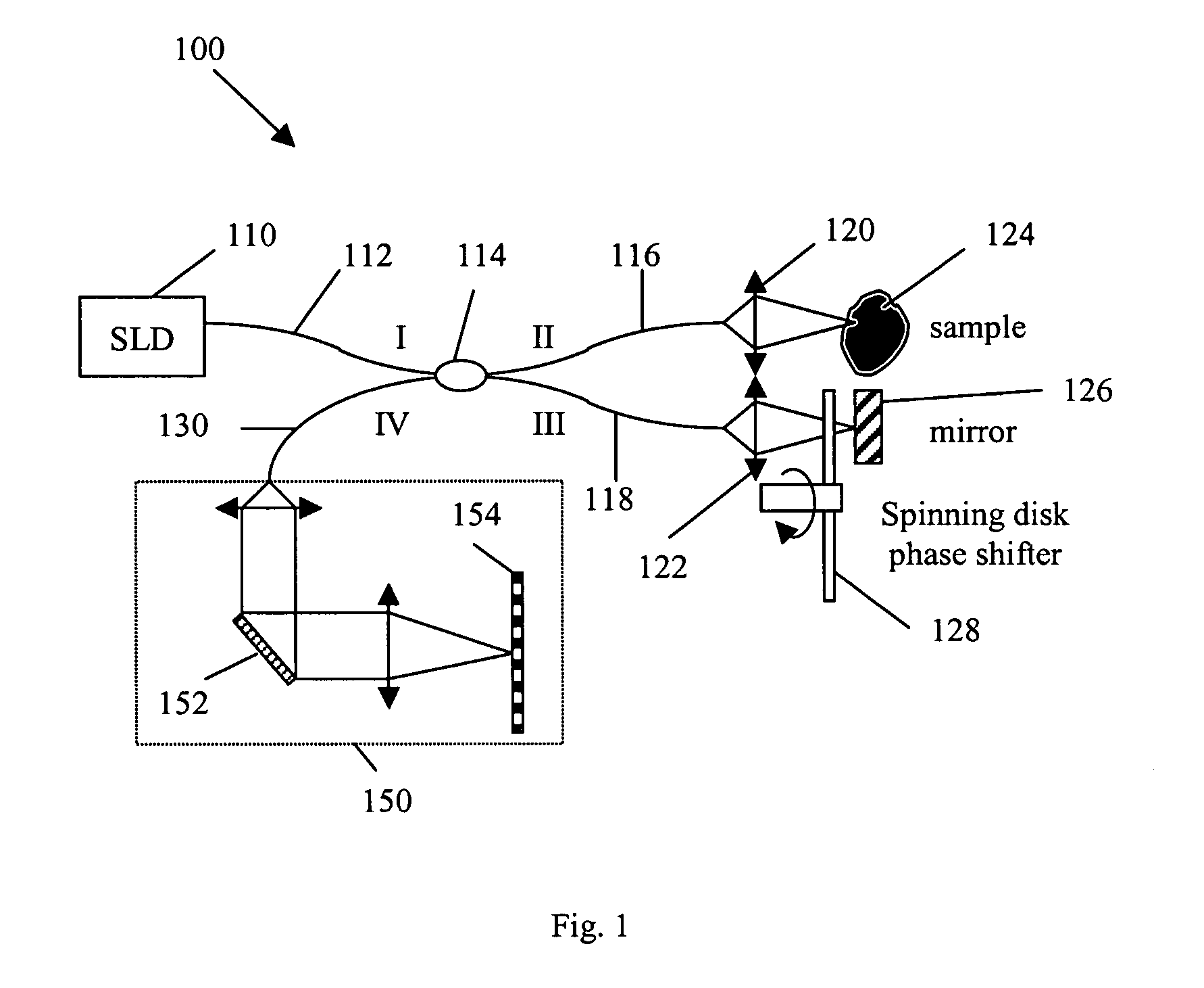 Patterned spinning disk based optical phase shifter for spectral domain optical coherence tomography
