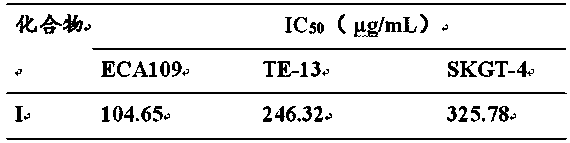 Selenium-containing compound and use thereof
